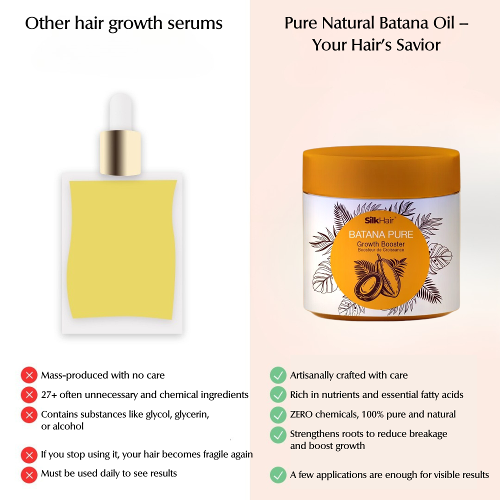 Batana+® : Growth Booster